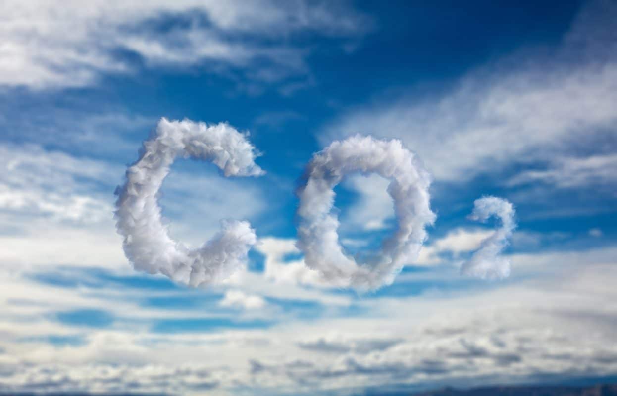 CO₂ aus Wolken geformt vor blauem Himmel. 